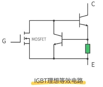 怎樣區分場(chǎng)效應管與IGBT管