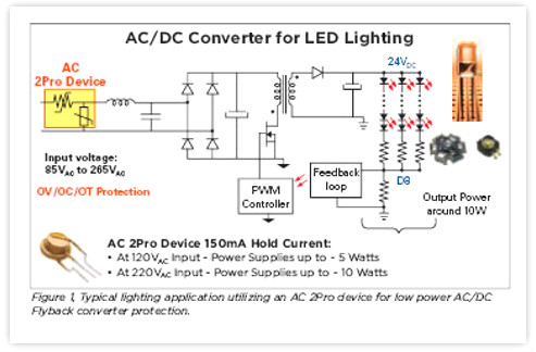 交流電源知識-基于一種交流電源的LED照明電路設計-KIA MOS管