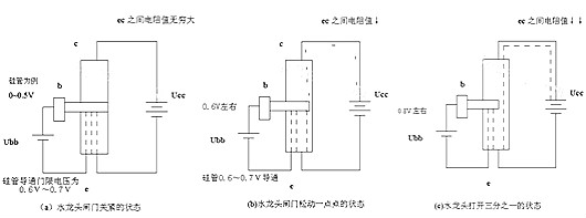 一文解析三極管和MOS管工作原理、特性、符號(hào)等知識(shí)-KIA MOS管