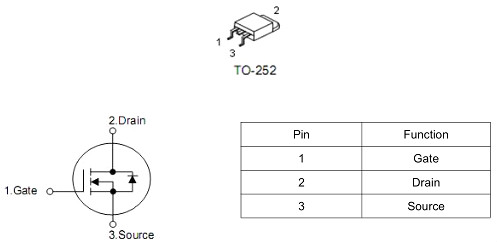 MOS管3203 30V100A參數