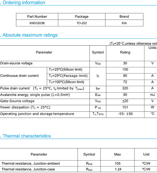 svt035r5nd參數(shù)代換,100A 30V,KNX3203B