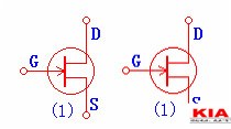 場(chǎng)效應(yīng)管知識(shí)詳解-細(xì)說場(chǎng)效應(yīng)管類型及其他知識(shí)（圖文）-KIA MOS管