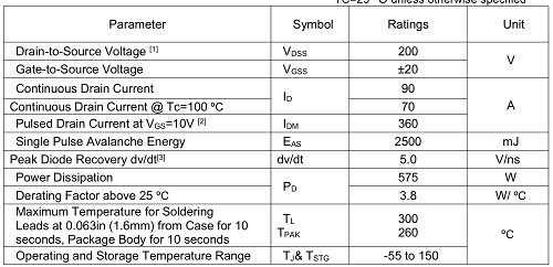 KNX3320A參數(shù) MOS管200V90A