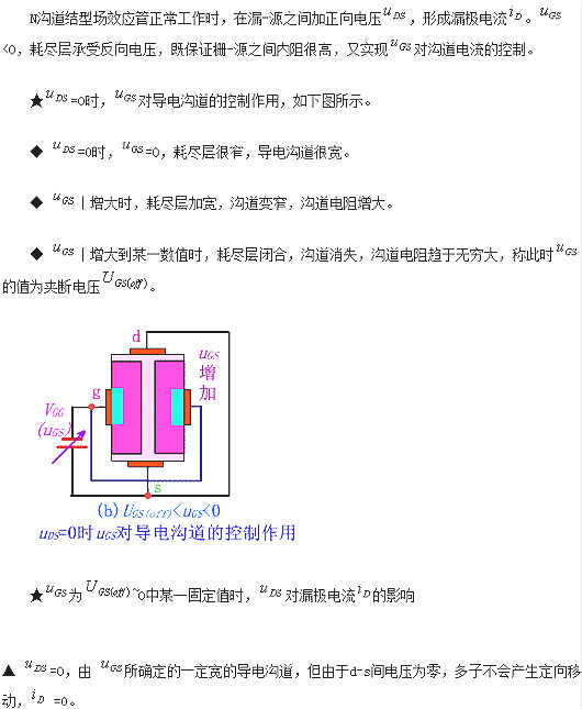 JFET,場(chǎng)效應管