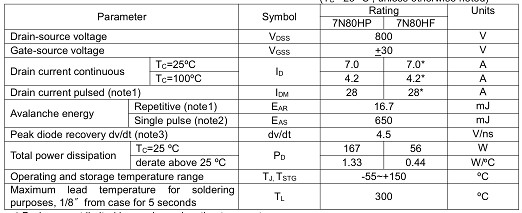 7n80場(chǎng)效應管參數