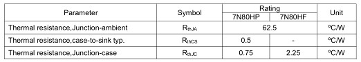 7n80場(chǎng)效應管參數