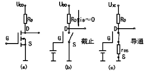 MOS管開(kāi)關(guān)電路圖