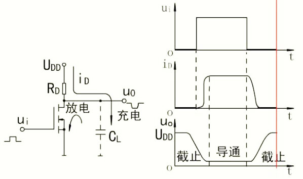 MOS管開(kāi)關(guān)電路圖