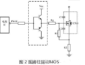 MOS管驅動(dòng)設計