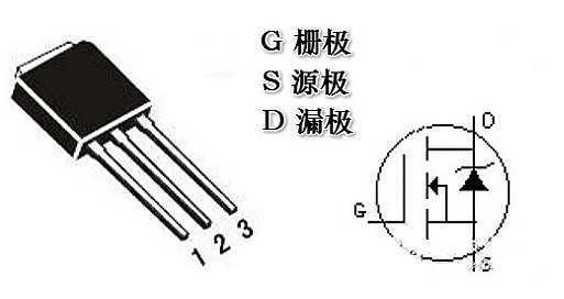 MOS場(chǎng)效應管判斷好壞