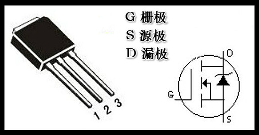 場(chǎng)效應管的符號