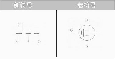 場(chǎng)效應管的符號