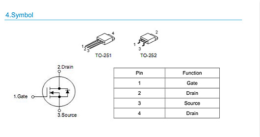 KNX3302A參數(shù)詳情 20V85A? 內(nèi)阻低 免費(fèi)送樣-KIA MOS管