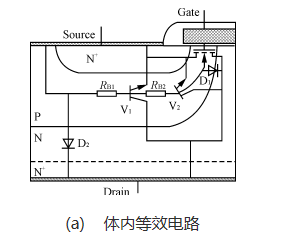 MOSFET雪崩擊穿問(wèn)題解析-	KIA MOS管