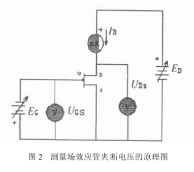 場(chǎng)效應管夾斷電壓