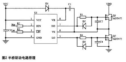 MOSFET半橋驅動(dòng)電路