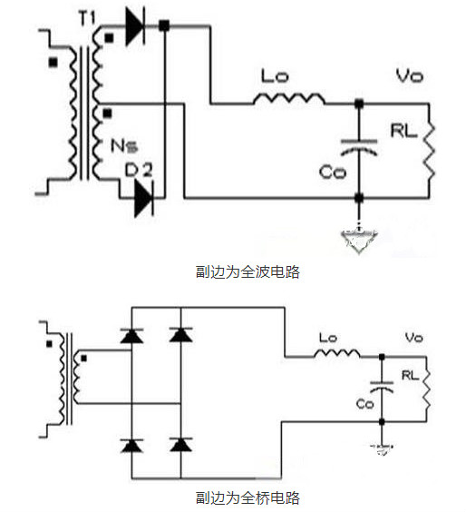 MOSFET半橋驅動(dòng)電路