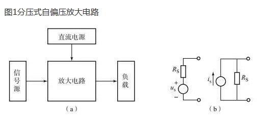 場(chǎng)效應管的組成,場(chǎng)效應管三種組態(tài)電路