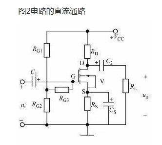 場(chǎng)效應管的組成,場(chǎng)效應管三種組態(tài)電路