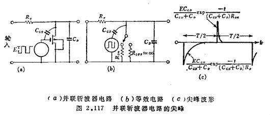 MOS管知識-MOS晶體管的恒流性偏移詳細(xì)分析-KIA MOS管