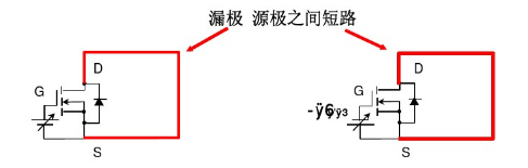 MOSFET特性參數