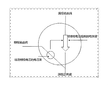 MOS管的好壞,類(lèi)型與引腳