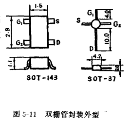 雙柵MOS場(chǎng)效應管