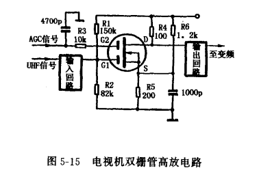 雙柵MOS場(chǎng)效應管