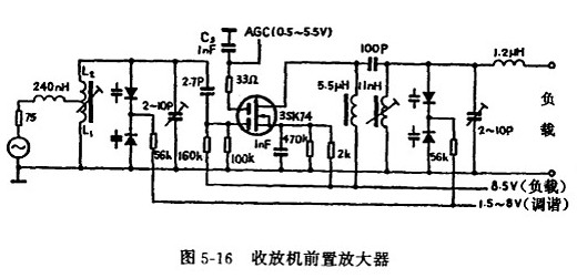 雙柵MOS場(chǎng)效應管