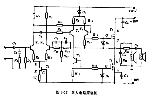 V-MOS場(chǎng)效應管功放