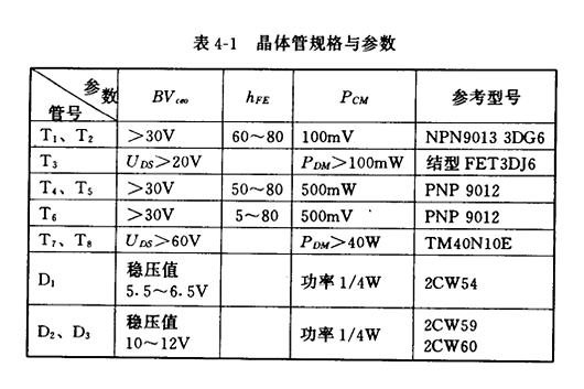 V-MOS場(chǎng)效應管功放