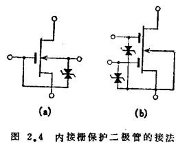 場(chǎng)效應管高頻電路