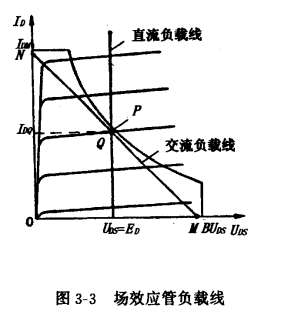 單場(chǎng)效應管功率放大器