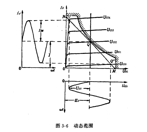 單場(chǎng)效應管功率放大器