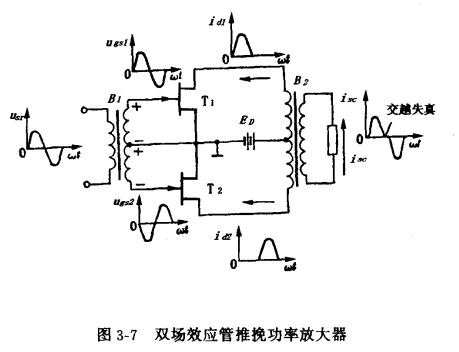 雙場(chǎng)效應管推挽功率放大器