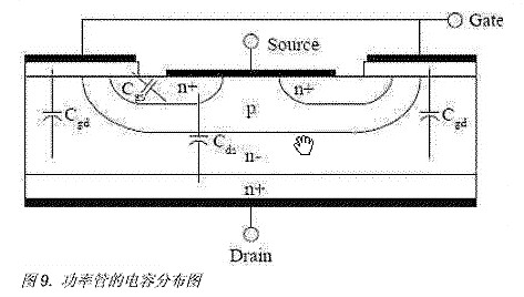 MOS管知識-MOS管電容特性解析-KIA MOS管