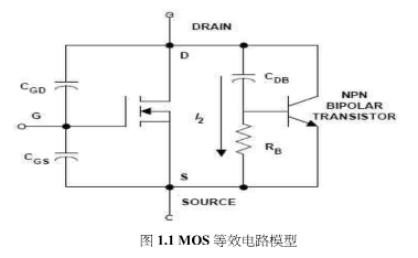 什么是Qg,MOS管Qg的概念解析-KIA MOS管