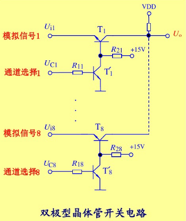 多路開(kāi)關(guān)-MOSFET