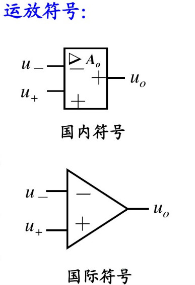 場(chǎng)效應管集成運放