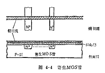 集成電路知識|MOS集成電路中的寄生效應(yīng)分析-KIA MOS管