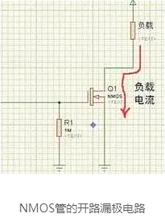 MOS管小電流發(fā)熱