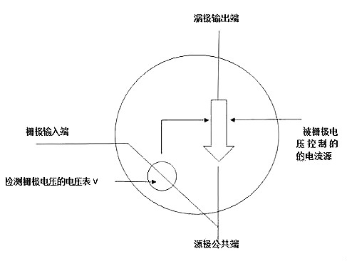 MOS管小電流發(fā)熱嚴(yán)重如何解決？一文解析-KIA MOS管