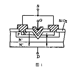 VMOS場(chǎng)效應管
