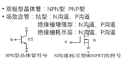 場(chǎng)效應管與晶體管的比較