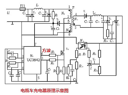 方波信號驅動(dòng)場(chǎng)效應管