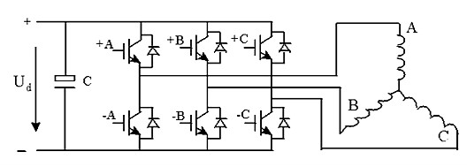 三極管，場(chǎng)效應管，IGBT