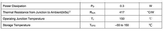 MOS管,場(chǎng)效應管,開(kāi)關(guān)電路