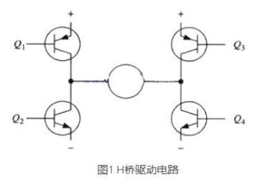 PWM驅動(dòng)MOS管H橋電路