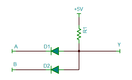 電路分享|晶體管搭建常見(jiàn)的邏輯門(mén)電路-KIA MOS管