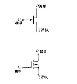 電子元器件識別